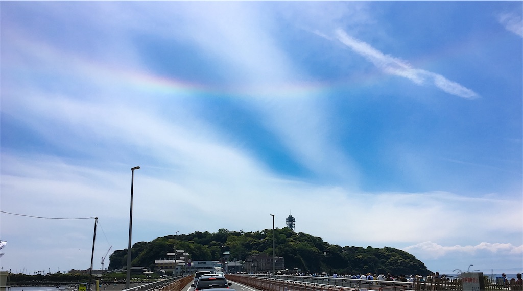 f:id:d-unknown:20190515174911j:image