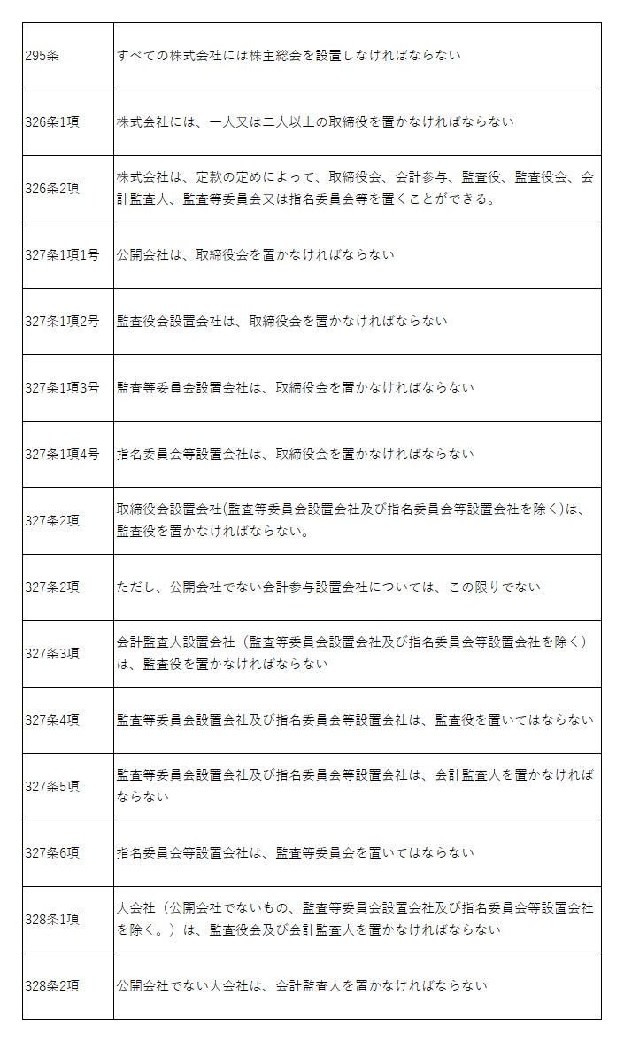 f:id:d02other5asuwoodhaveothersd02u:20210430095347p:plain