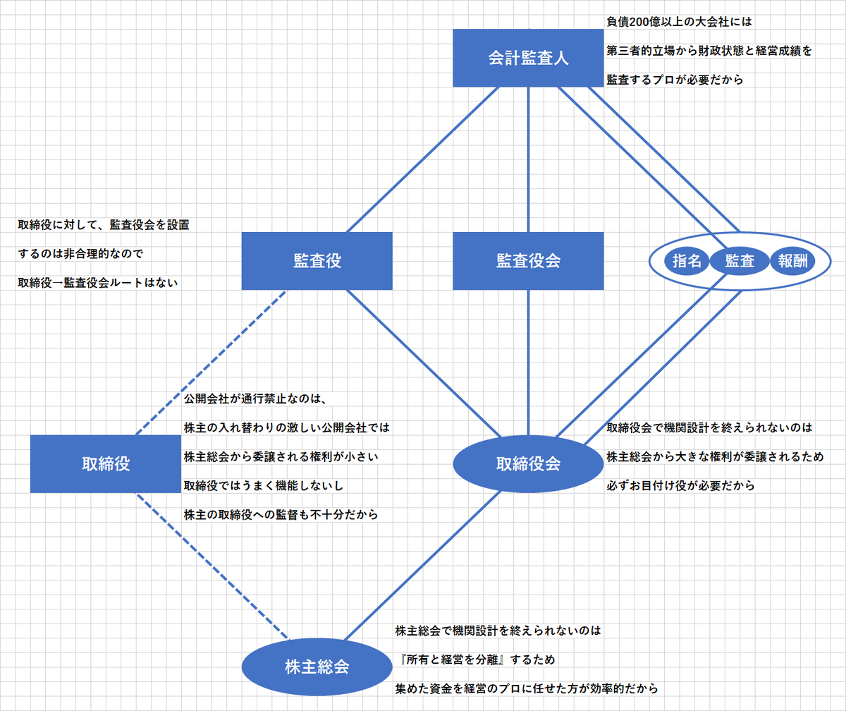 f:id:d02other5asuwoodhaveothersd02u:20210430112431p:plain