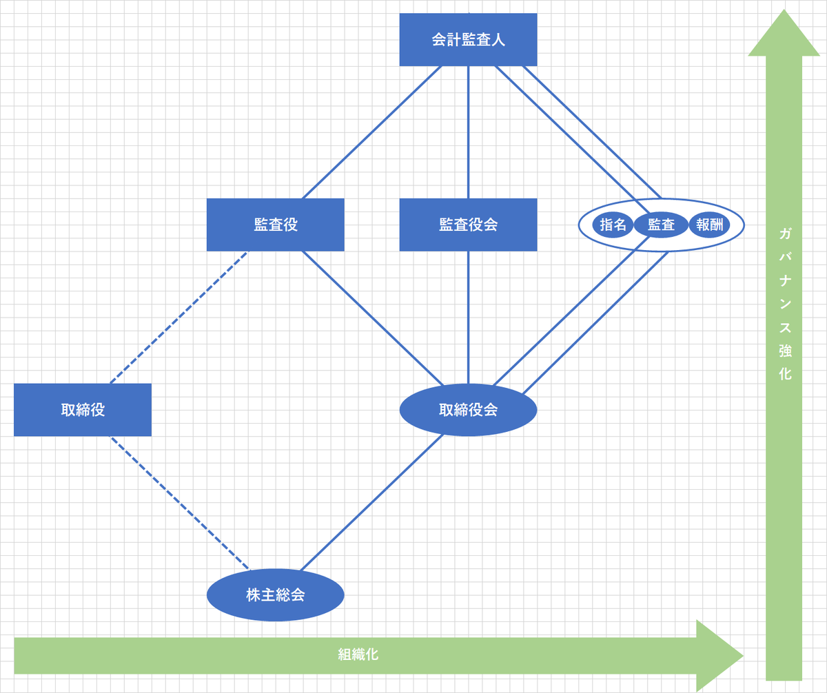 f:id:d02other5asuwoodhaveothersd02u:20210430113212p:plain