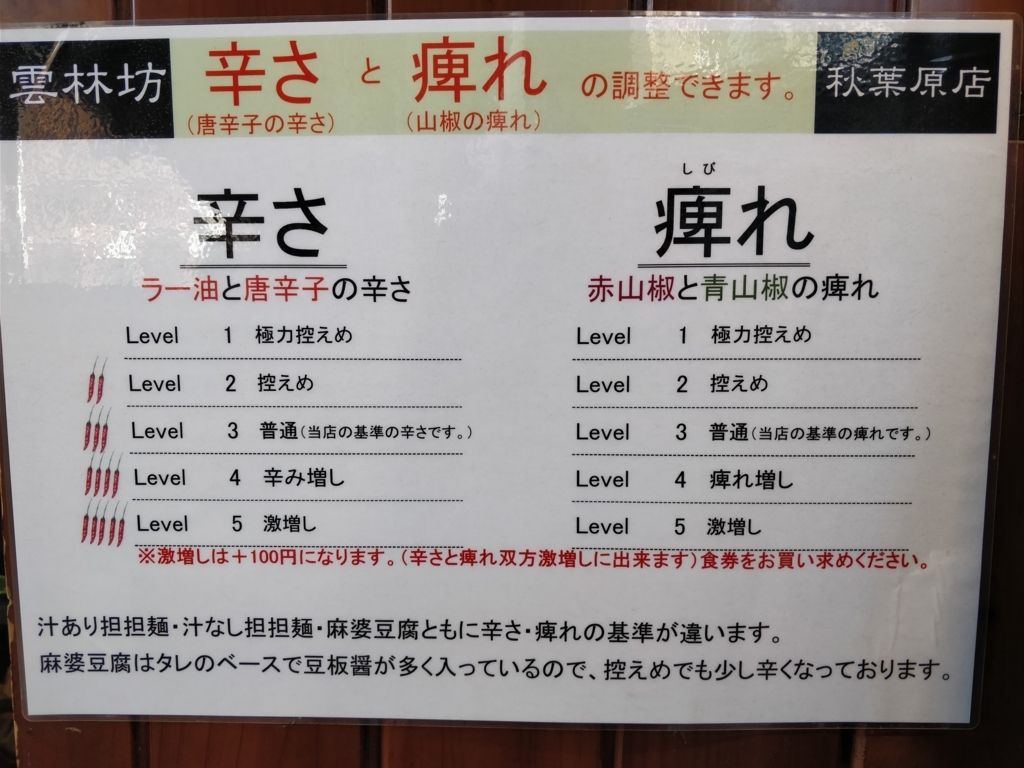f:id:d0nchan:20180408174830j:plain:w400 f:id:d0nchan:20180408174830j:plain:w400