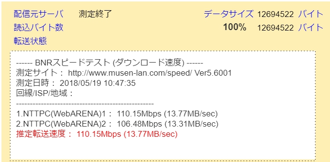 f:id:d0nchan:20180519104901j:plain:w400 f:id:d0nchan:20180519104901j:plain:w400
