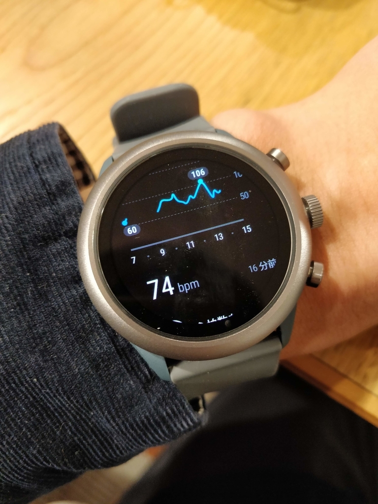 Google Fit