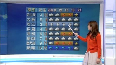 f:id:d1021:20100211194332j:image