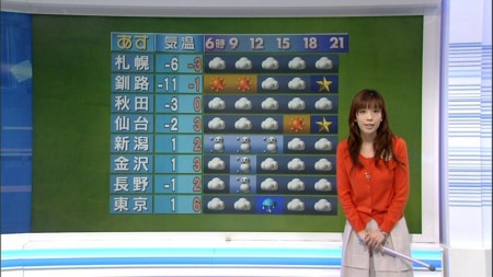 f:id:d1021:20100211194338j:image