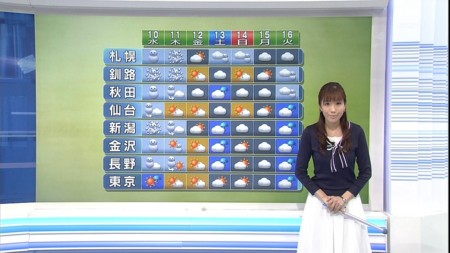 f:id:d1021:20100309205947j:image