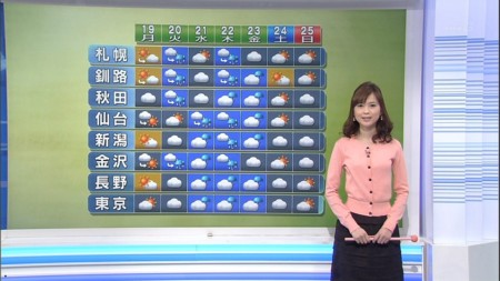 f:id:d1021:20100418201735j:image