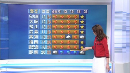 f:id:d1021:20100501175442j:image