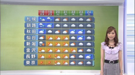 f:id:d1021:20100717200058j:image