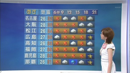 f:id:d1021:20100819235645j:image