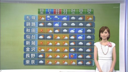 f:id:d1021:20100819235646j:image