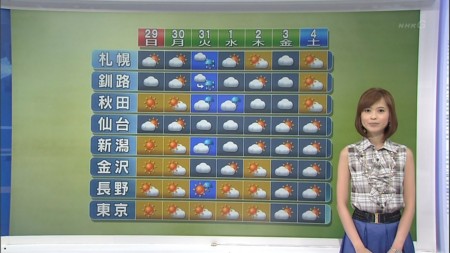 f:id:d1021:20100827084932j:image