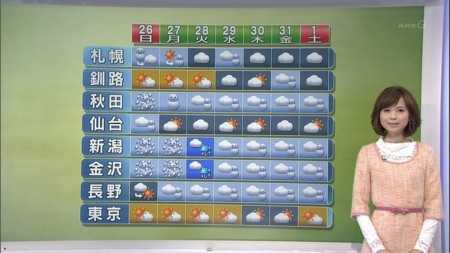 f:id:d1021:20101225185923j:image