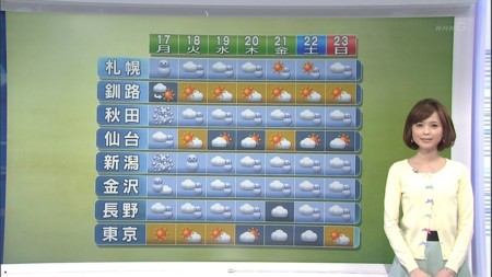 f:id:d1021:20110115225332j:image