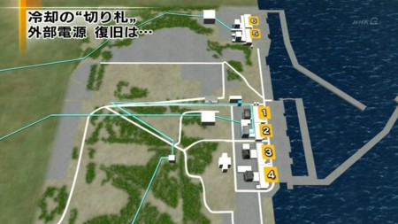 f:id:d1021:20110316081110j:image