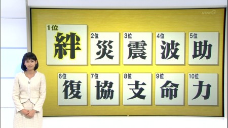 f:id:d1021:20111212204550j:image