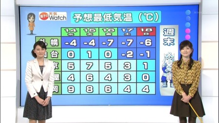 f:id:d1021:20111213181612j:image