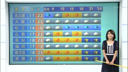 f:id:d1021:20120502210913j:image