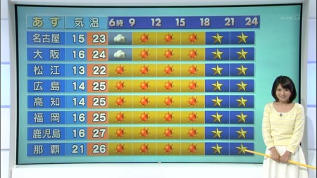 f:id:d1021:20120517202711j:image