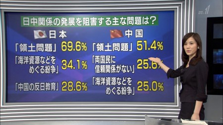 f:id:d1021:20120619213351j:image