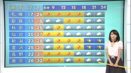 f:id:d1021:20120718170434j:image