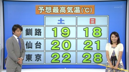 f:id:d1021:20120720210346j:image