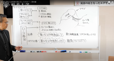 f:id:d1021:20220224001245p:plain