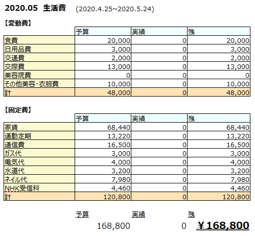 f:id:d1126b:20200502122310p:plain