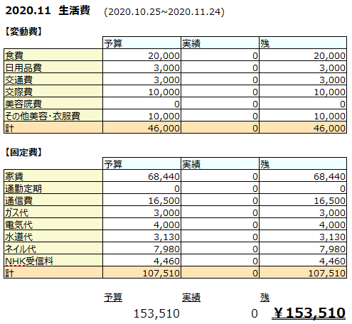 f:id:d1126b:20201114225633p:plain f:id:d1126b:20201114225633p:plain