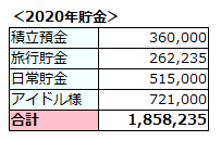 f:id:d1126b:20210102122924p:plain