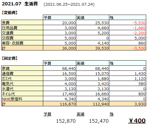 f:id:d1126b:20210801214652p:plain