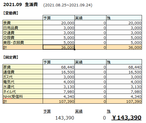 f:id:d1126b:20210911000944p:plain