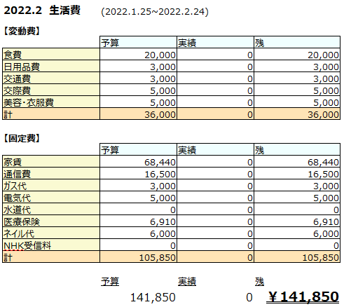f:id:d1126b:20220206161320p:plain