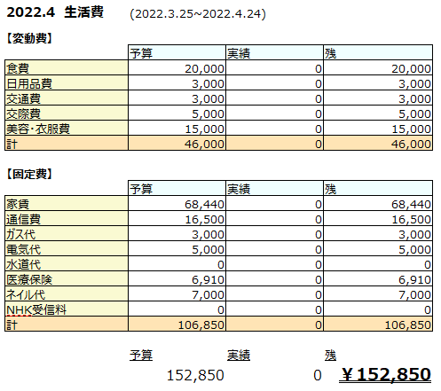 f:id:d1126b:20220410143625p:plain
