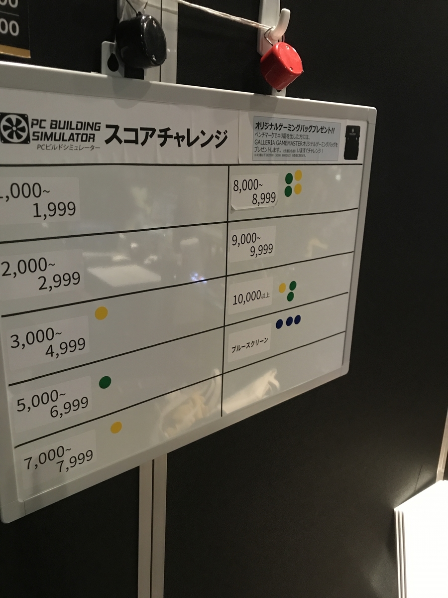 f:id:d4rgie:20190515011123j:plain