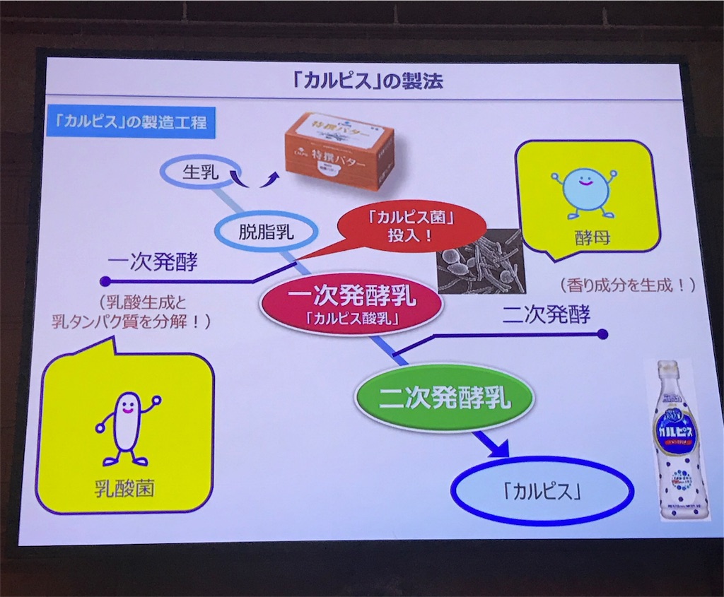 f:id:d8-0:20190609170436j:image