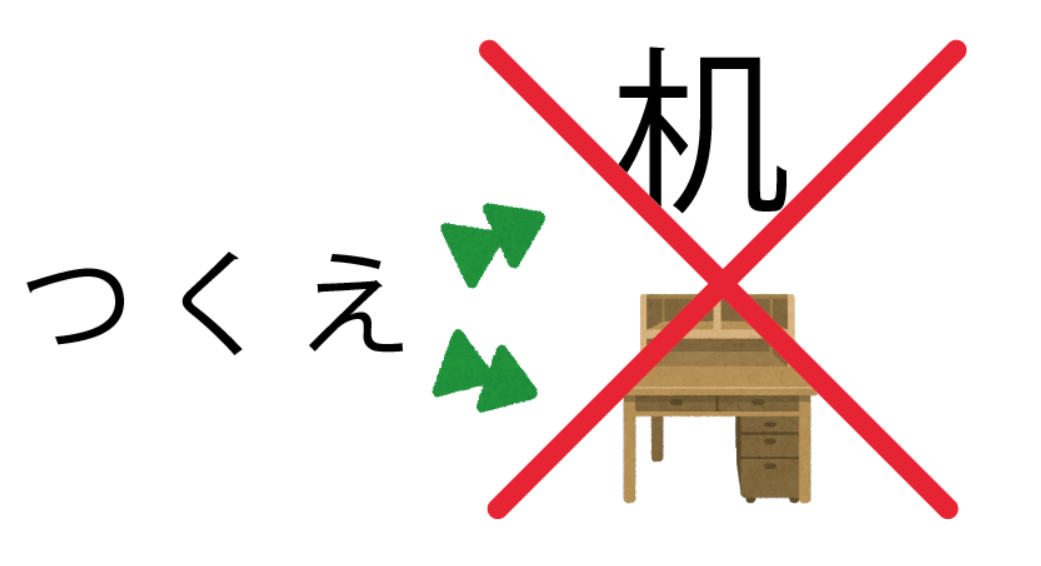 f:id:d_lemon:20210124182918p:plain