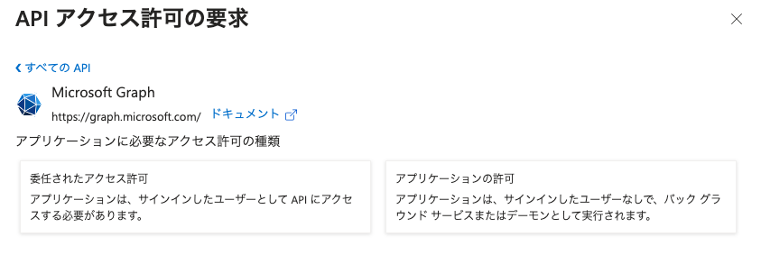 Azure ADのアクセス許可の画面