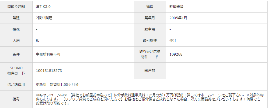 続 不動産とファイナンス 賃貸物件入居者編 1 機械学習を使って東京23区のお買い得賃貸物件を探してみた を千葉県で再度やってみる Rでスクレイピング Standing On The Shoulders Of Giants