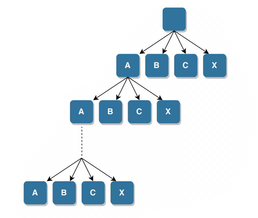 f:id:d_tail:20190225115748p:plain