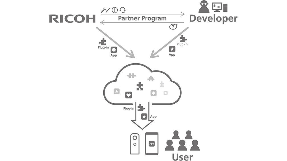 f:id:d_wackys:20180109174032j:plain