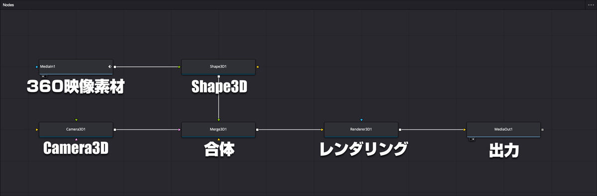 f:id:d_wackys:20210210162810j:plain