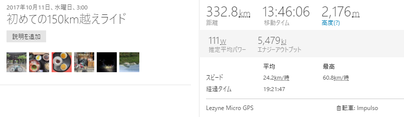 おれは ロードバイクではじめて150kmオーバーを走っていると思ったら 