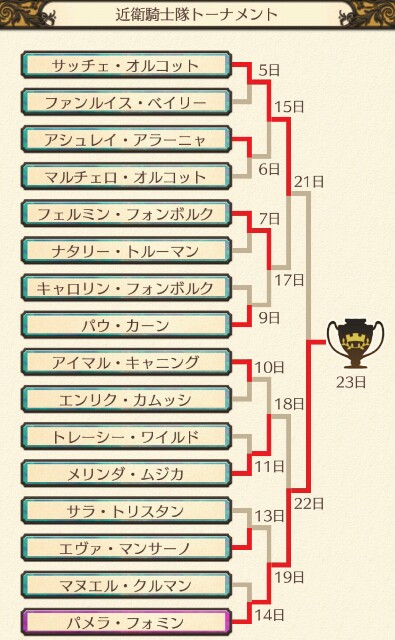 f:id:da-bozu:20170420230139j:plain