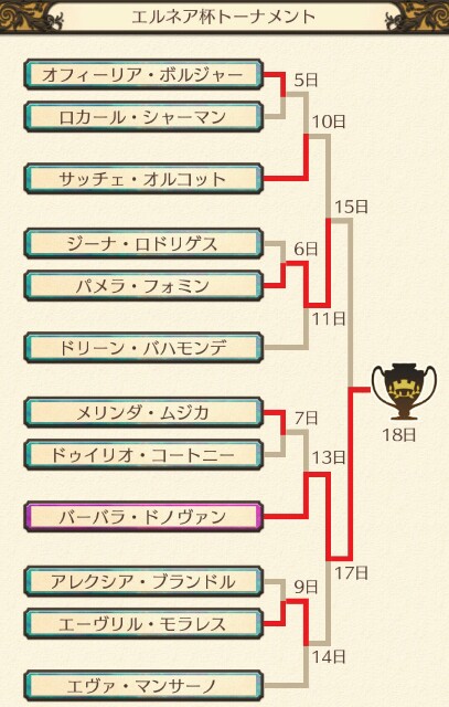 f:id:da-bozu:20171016173215j:plain