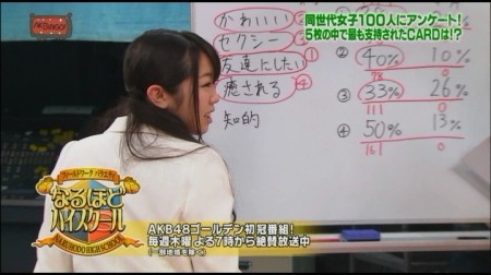 f:id:da-i-su-ki:20110610194703j:image