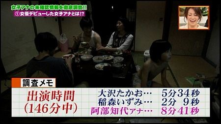 f:id:da-i-su-ki:20110617004154j:image