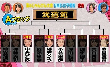 f:id:da-i-su-ki:20110925214555j:image