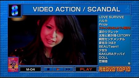 f:id:da-i-su-ki:20120405024254j:image