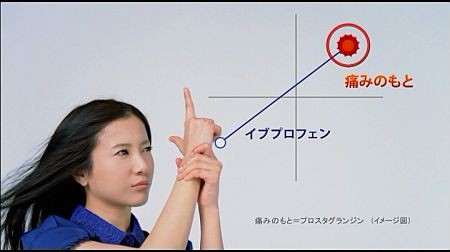 f:id:da-i-su-ki:20120425213704j:image